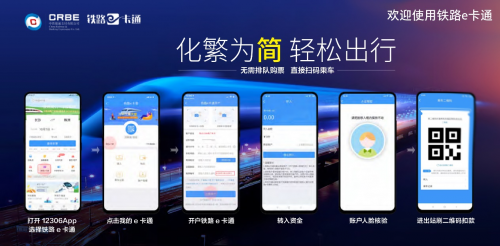 铁路e卡通登陆海南,城际铁路进入无票乘车新时代