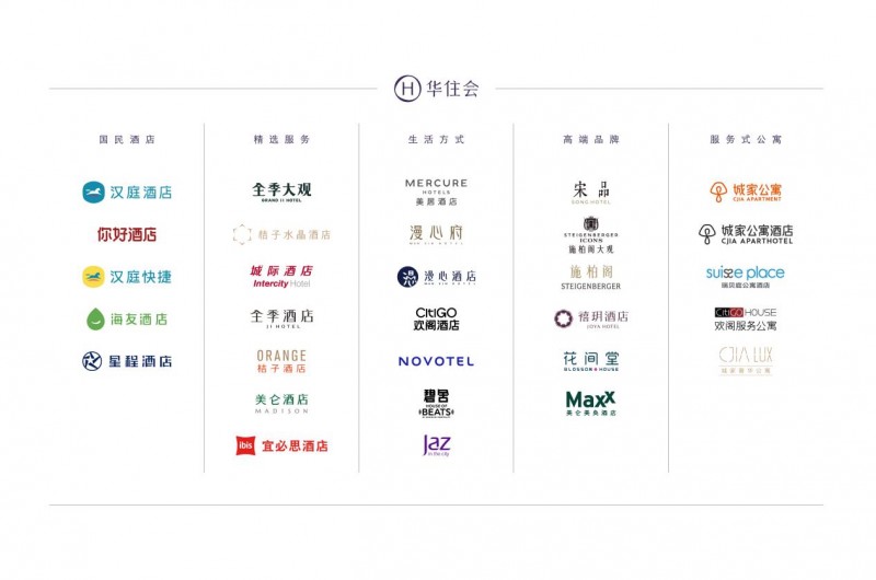 春节出行多维需求爆发!华住集团何以成为更多人的选择?