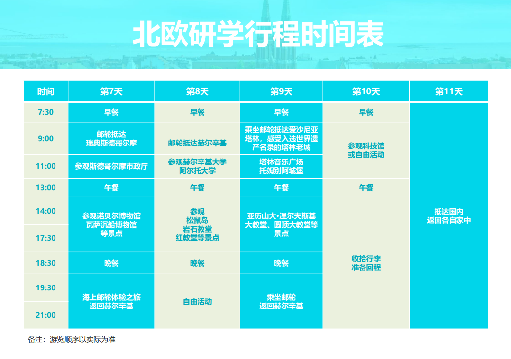 淄博烧烤，点燃芬兰研学